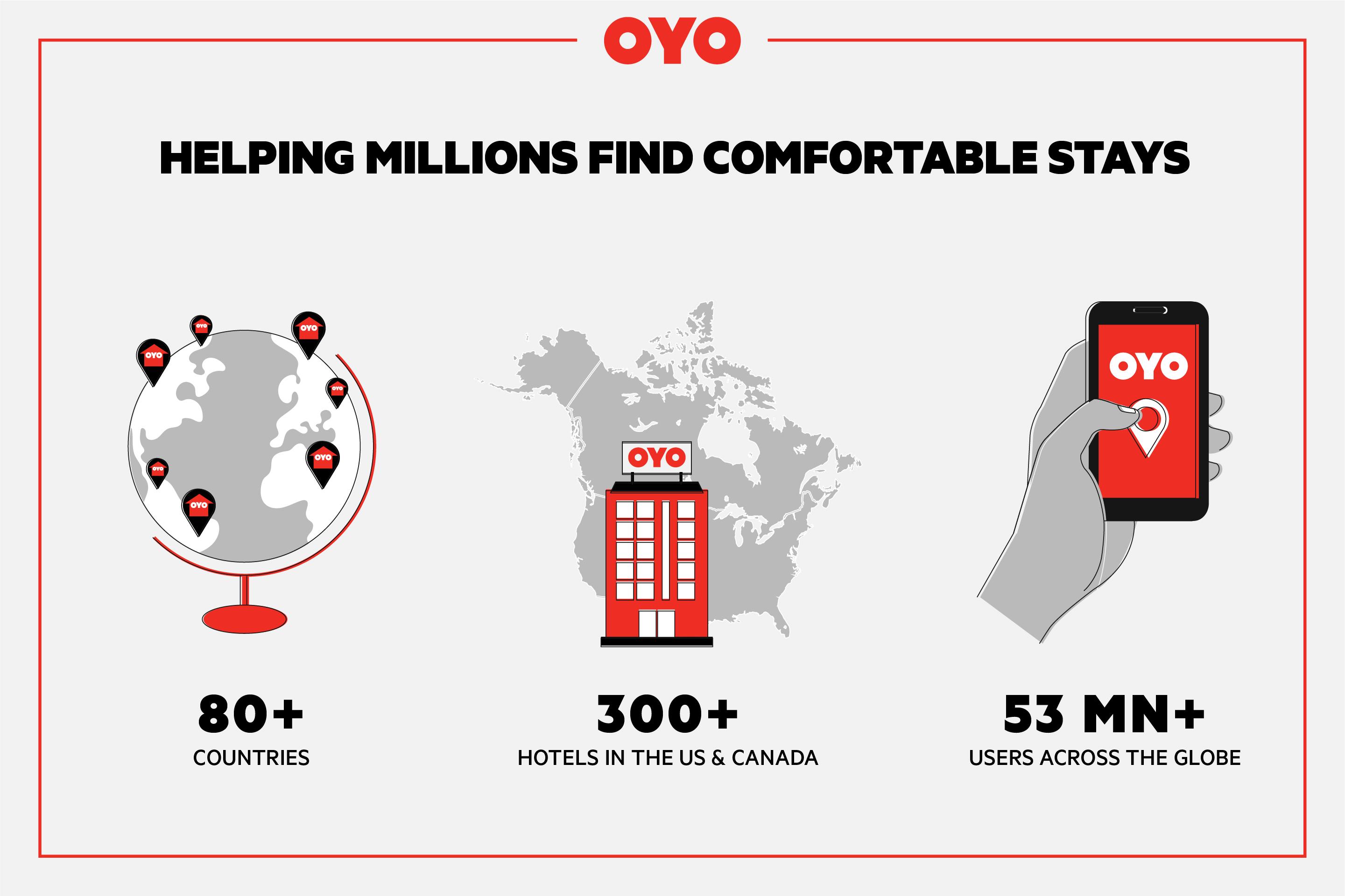 Oyo Hotel Lake Park - Valdosta Area Ngoại thất bức ảnh